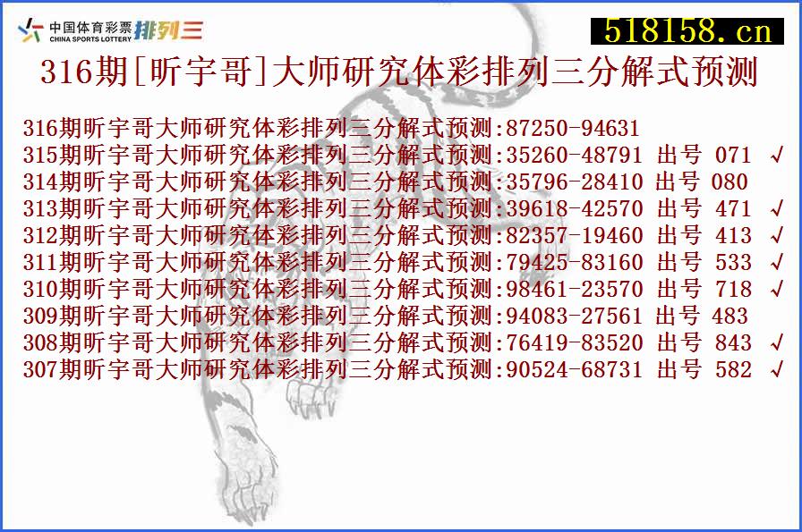 316期[昕宇哥]大师研究体彩排列三分解式预测