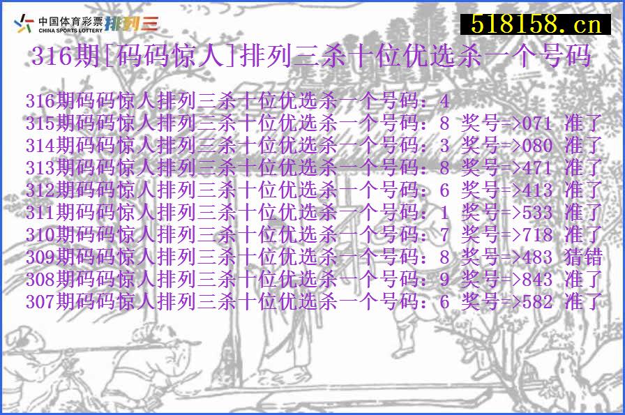 316期[码码惊人]排列三杀十位优选杀一个号码