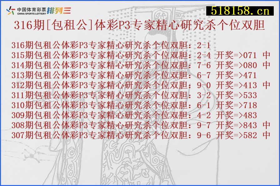 316期[包租公]体彩P3专家精心研究杀个位双胆