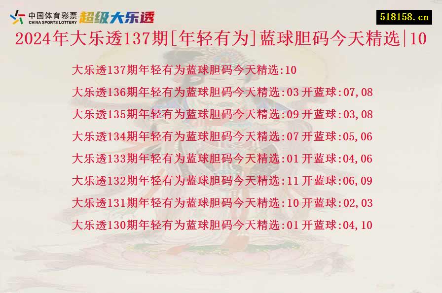 2024年大乐透137期[年轻有为]蓝球胆码今天精选|10