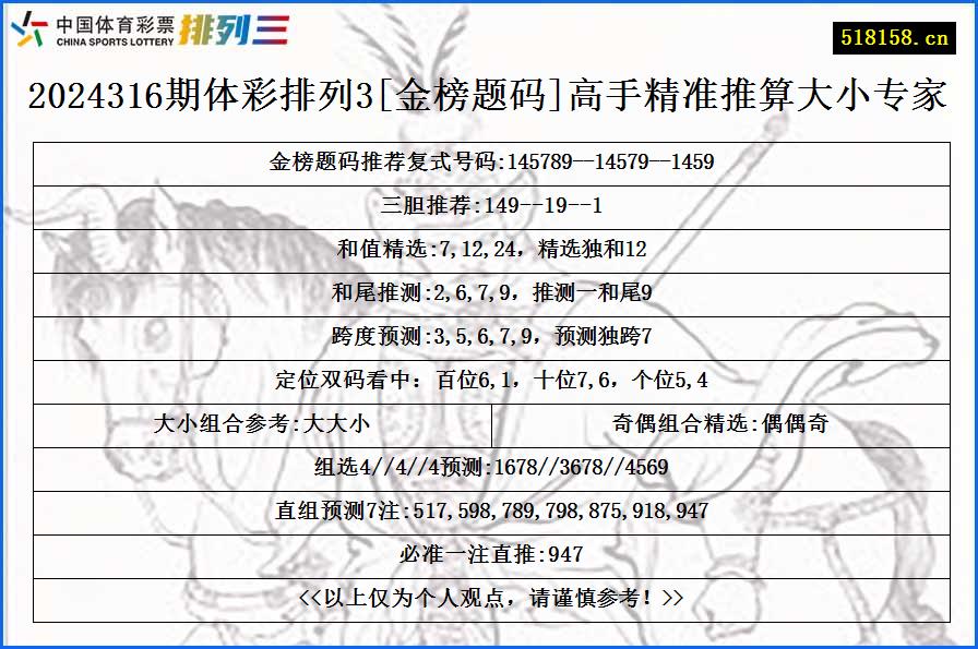 2024316期体彩排列3[金榜题码]高手精准推算大小专家