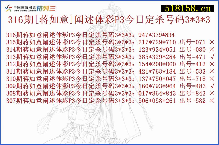 316期[蒋如意]阐述体彩P3今日定杀号码3*3*3