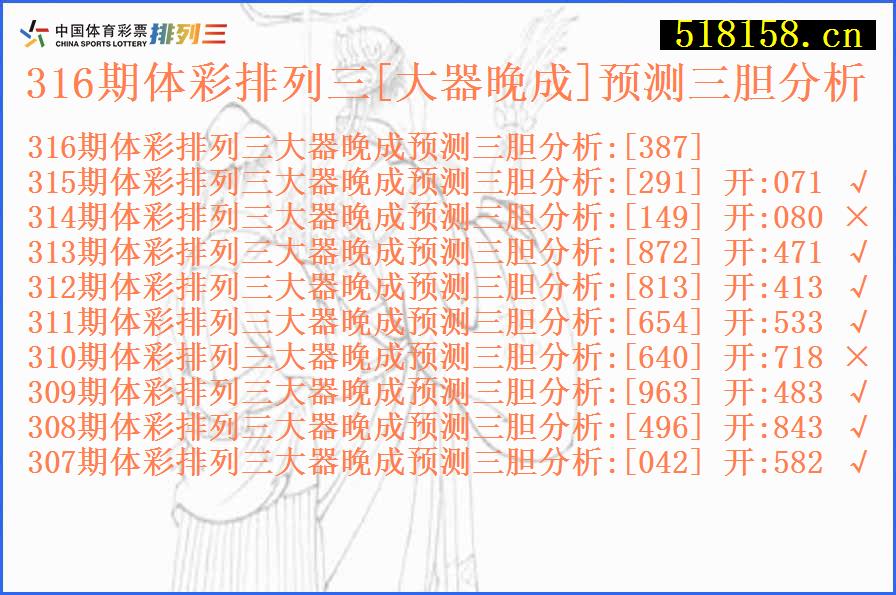 316期体彩排列三[大器晚成]预测三胆分析