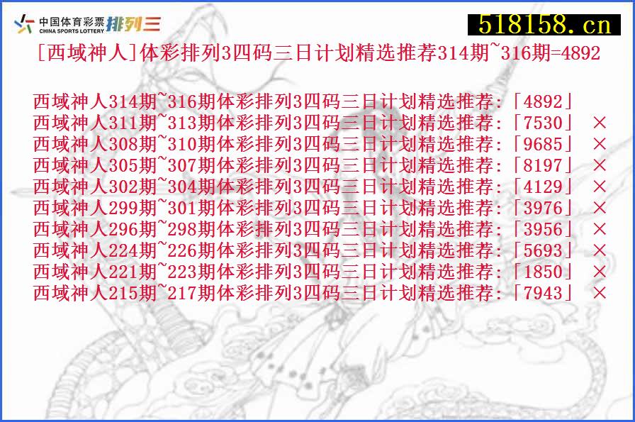 [西域神人]体彩排列3四码三日计划精选推荐314期~316期=4892