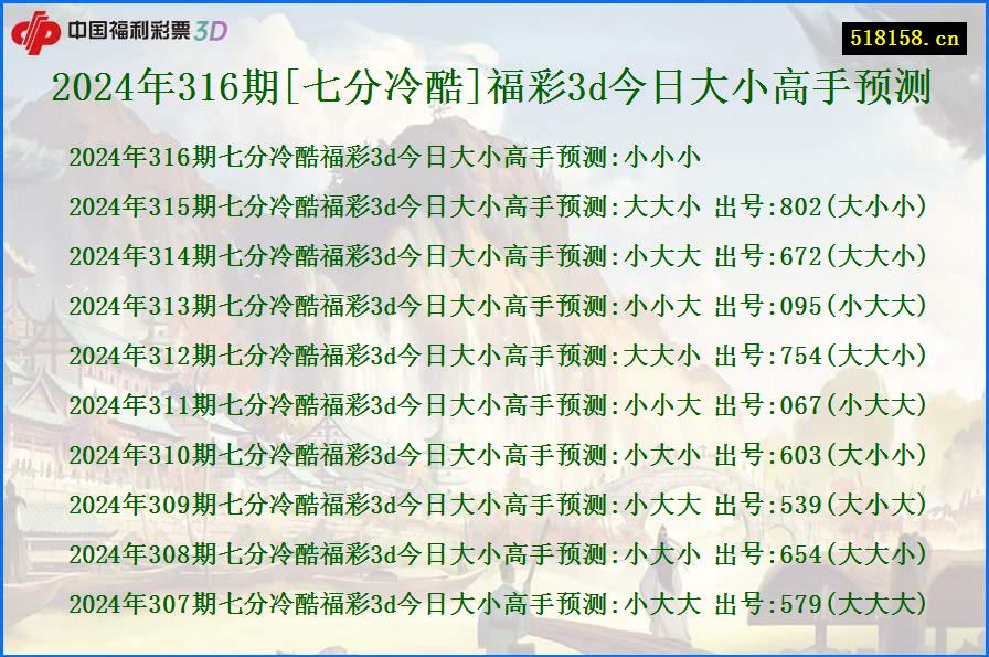 2024年316期[七分冷酷]福彩3d今日大小高手预测