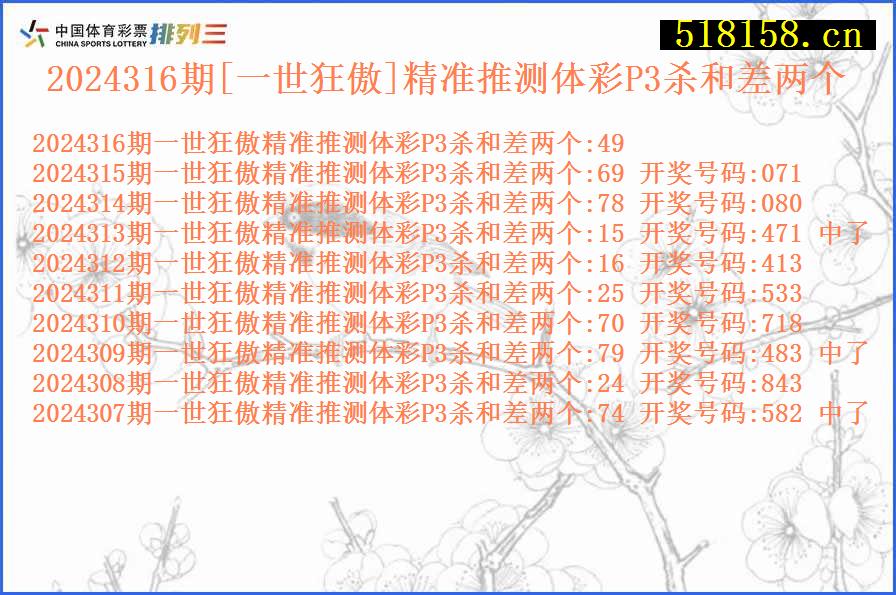 2024316期[一世狂傲]精准推测体彩P3杀和差两个