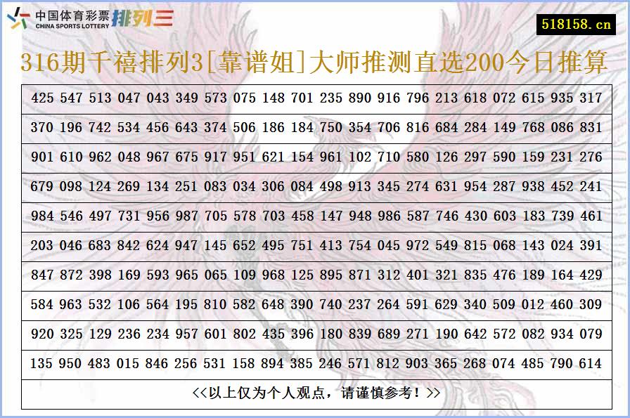 316期千禧排列3[靠谱姐]大师推测直选200今日推算