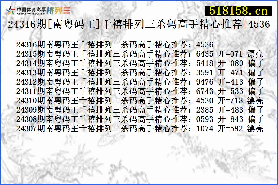 24316期[南粤码王]千禧排列三杀码高手精心推荐|4536