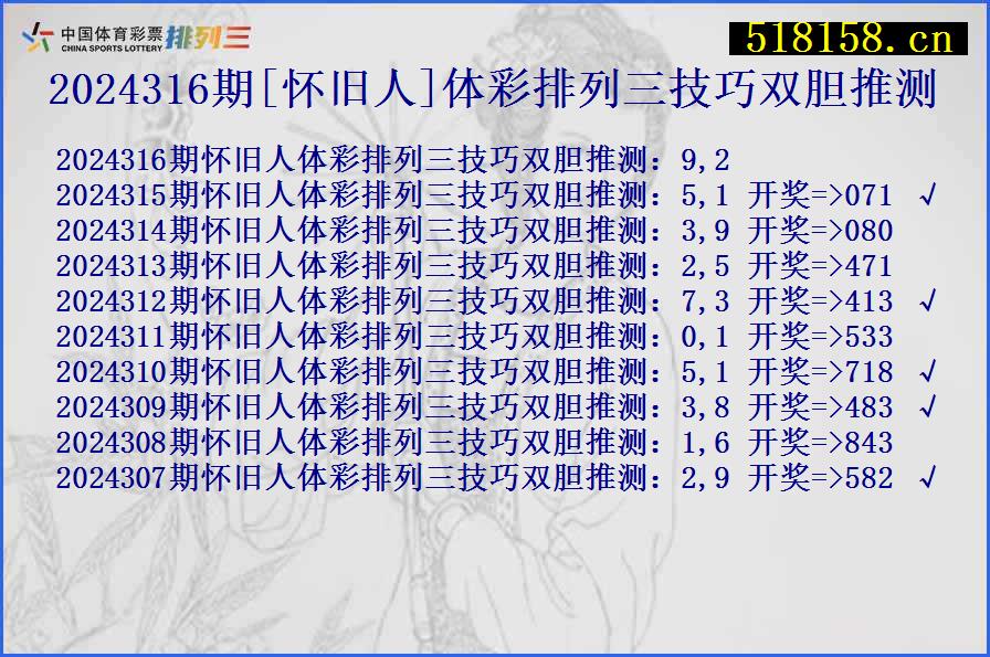 2024316期[怀旧人]体彩排列三技巧双胆推测