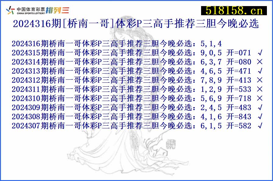 2024316期[桥南一哥]体彩P三高手推荐三胆今晚必选