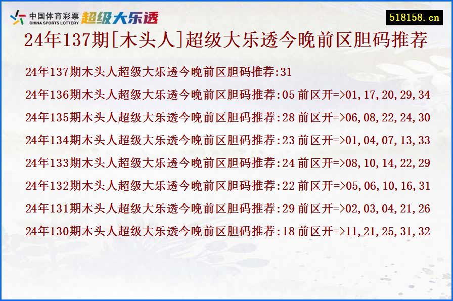 24年137期[木头人]超级大乐透今晚前区胆码推荐