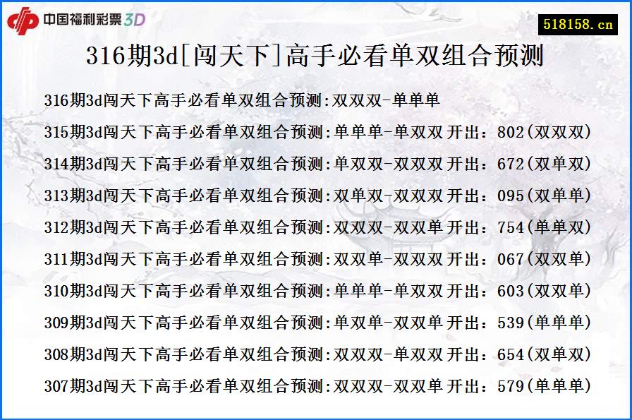 316期3d[闯天下]高手必看单双组合预测