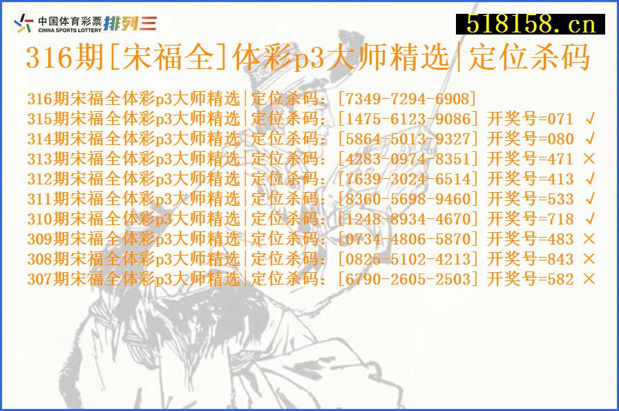 316期[宋福全]体彩p3大师精选|定位杀码