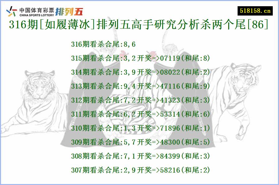 316期[如履薄冰]排列五高手研究分析杀两个尾[86]