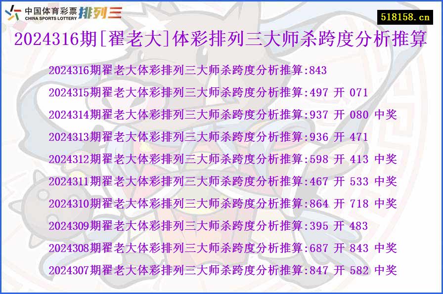 2024316期[翟老大]体彩排列三大师杀跨度分析推算