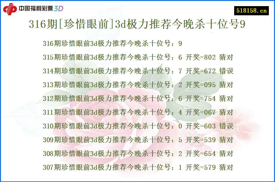 316期[珍惜眼前]3d极力推荐今晚杀十位号9