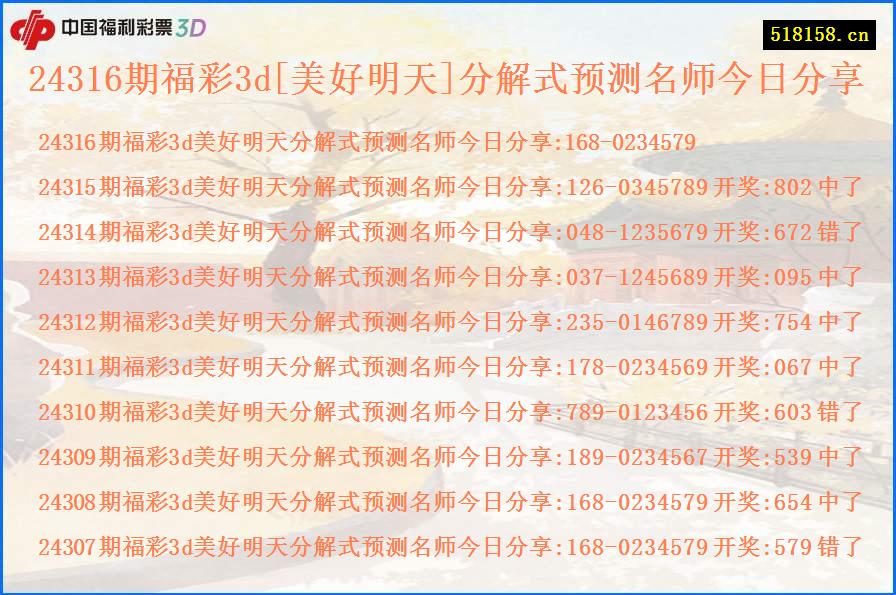 24316期福彩3d[美好明天]分解式预测名师今日分享