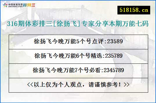 316期体彩排三[徐扬飞]专家分享本期万能七码