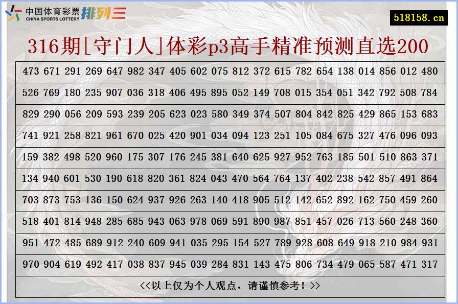 316期[守门人]体彩p3高手精准预测直选200