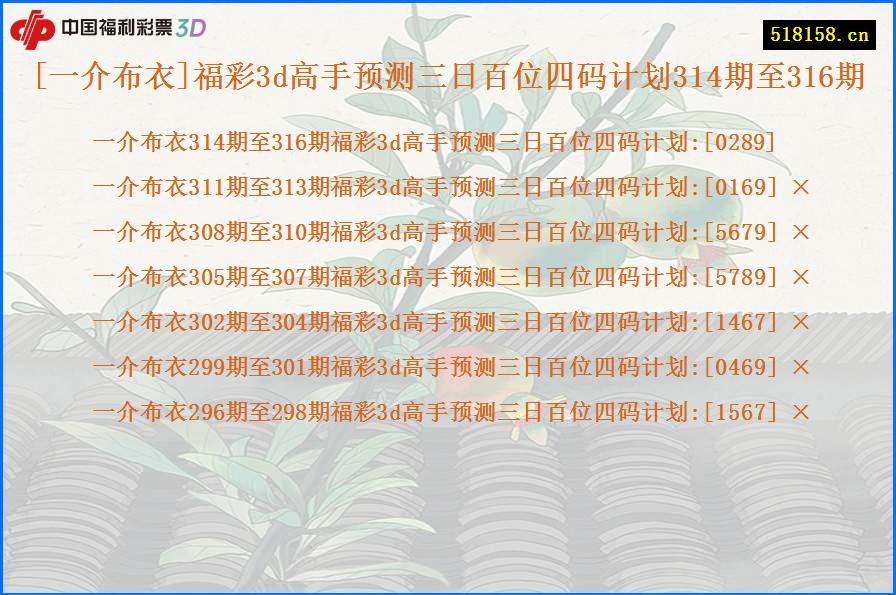[一介布衣]福彩3d高手预测三日百位四码计划314期至316期
