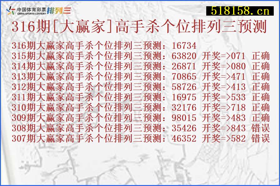 316期[大赢家]高手杀个位排列三预测