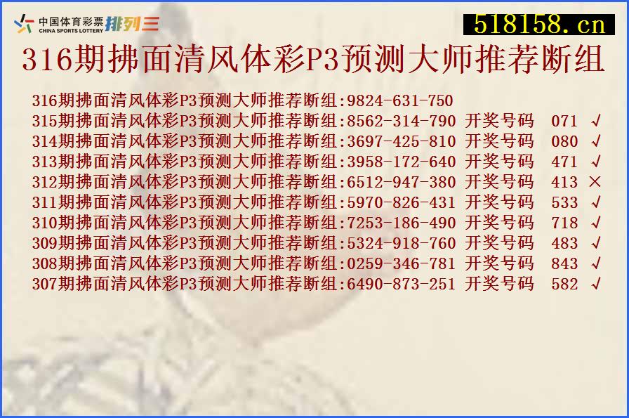 316期拂面清风体彩P3预测大师推荐断组