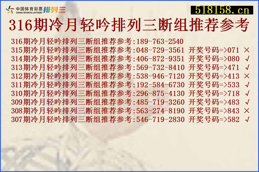 316期冷月轻吟排列三断组推荐参考