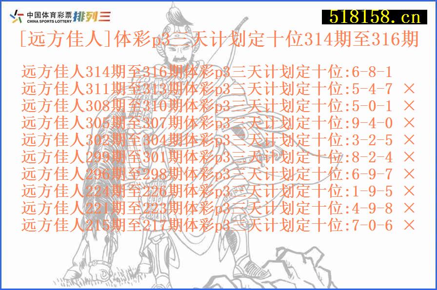 [远方佳人]体彩p3三天计划定十位314期至316期