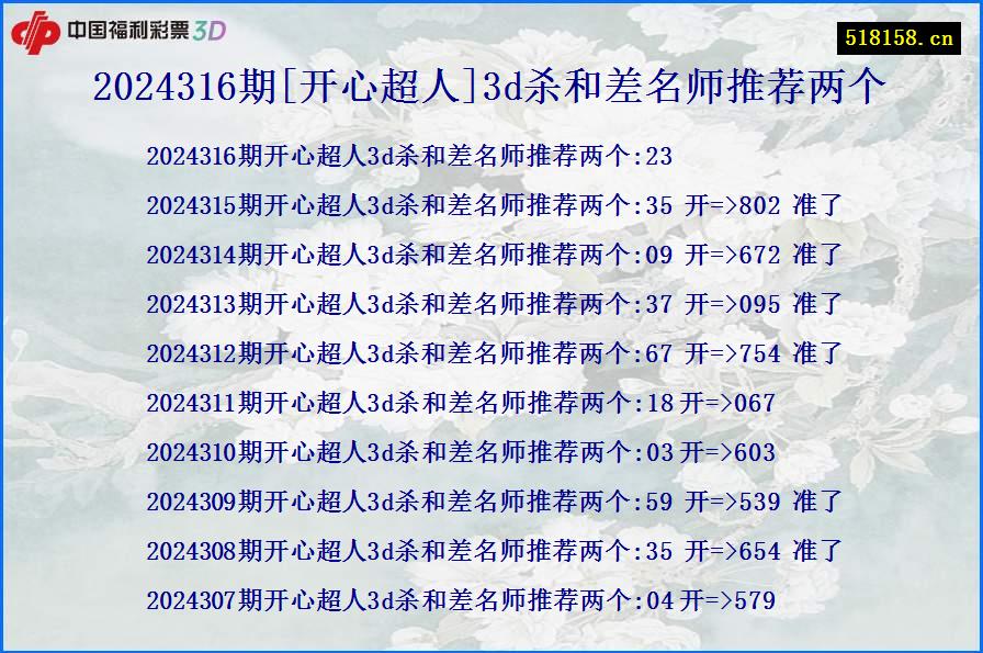 2024316期[开心超人]3d杀和差名师推荐两个