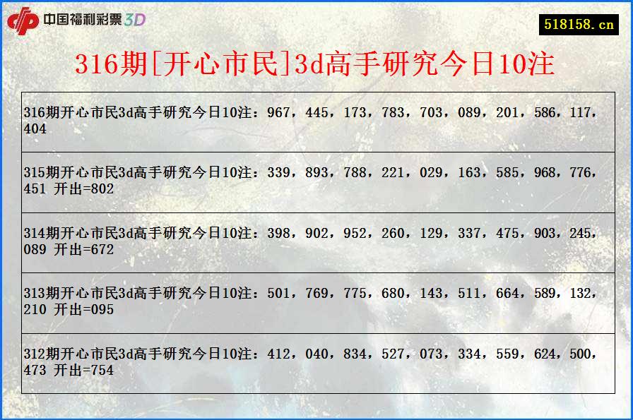 316期[开心市民]3d高手研究今日10注