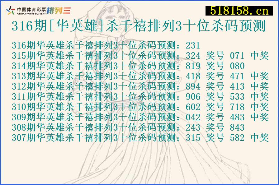 316期[华英雄]杀千禧排列3十位杀码预测