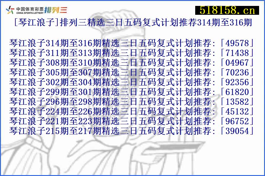 [琴江浪子]排列三精选三日五码复式计划推荐314期至316期