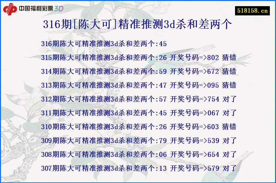 316期[陈大可]精准推测3d杀和差两个