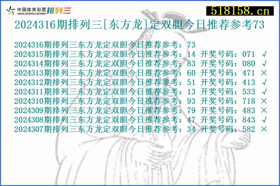 2024316期排列三[东方龙]定双胆今日推荐参考73