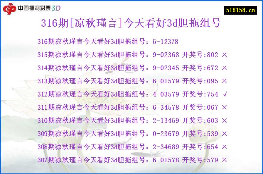 316期[凉秋瑾言]今天看好3d胆拖组号