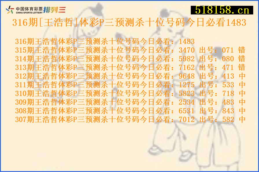 316期[王浩哲]体彩P三预测杀十位号码今日必看1483