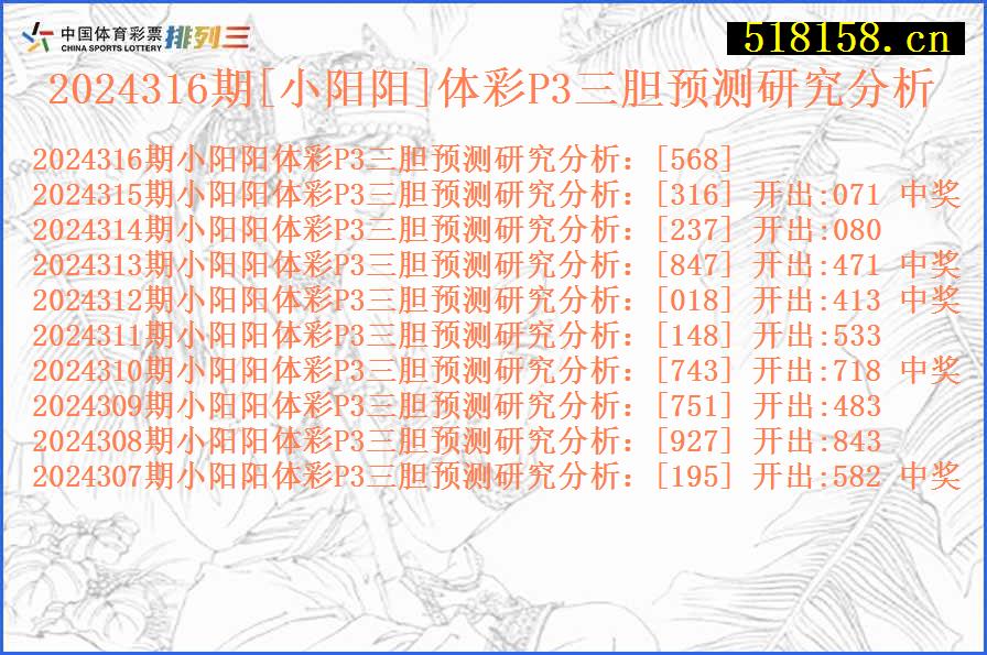 2024316期[小阳阳]体彩P3三胆预测研究分析