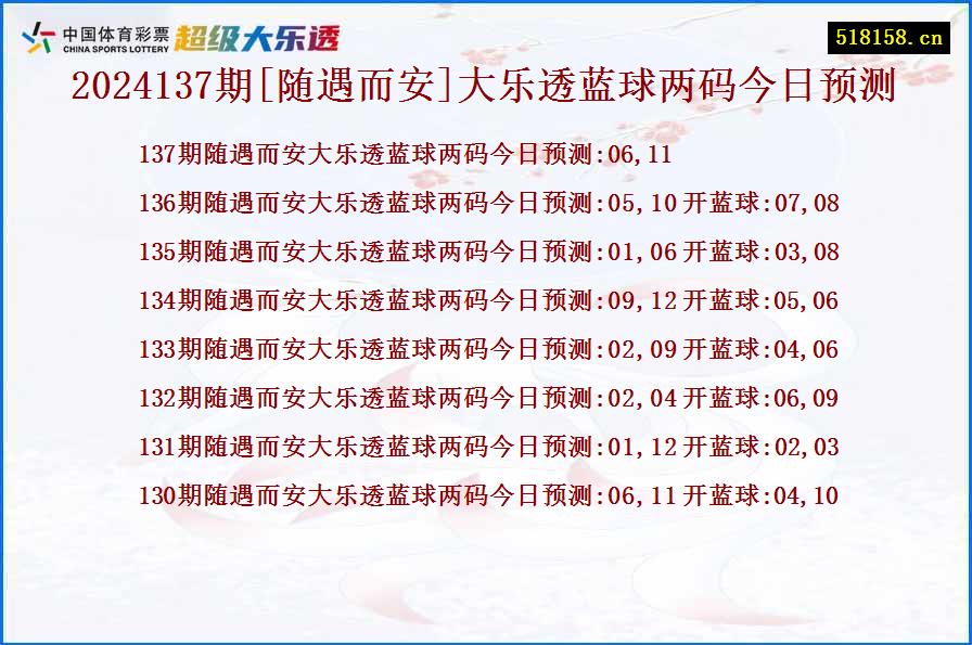 2024137期[随遇而安]大乐透蓝球两码今日预测