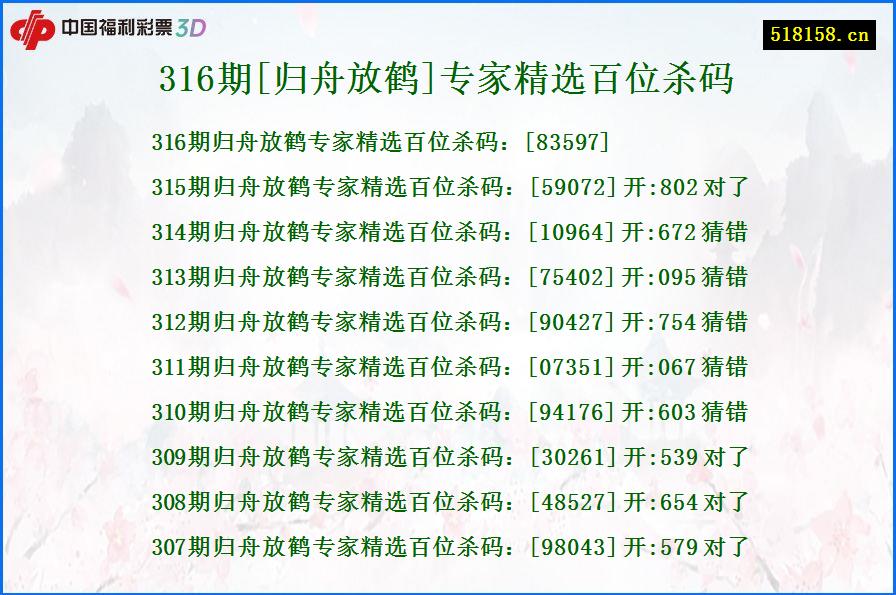 316期[归舟放鹤]专家精选百位杀码