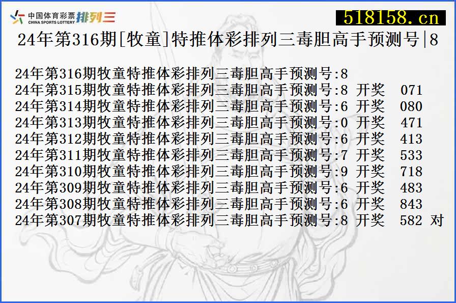 24年第316期[牧童]特推体彩排列三毒胆高手预测号|8