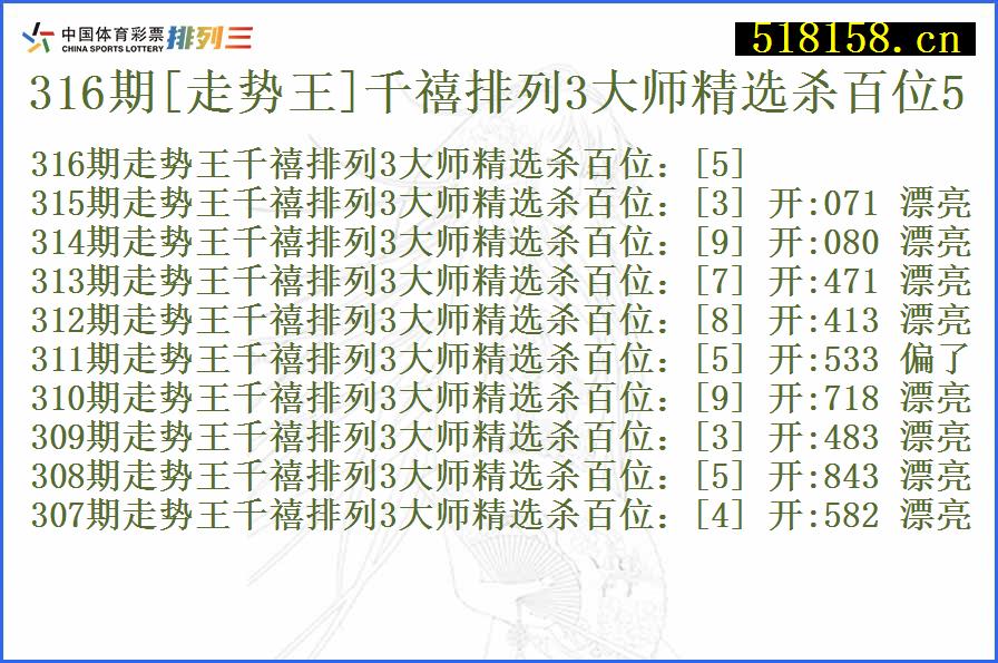 316期[走势王]千禧排列3大师精选杀百位5