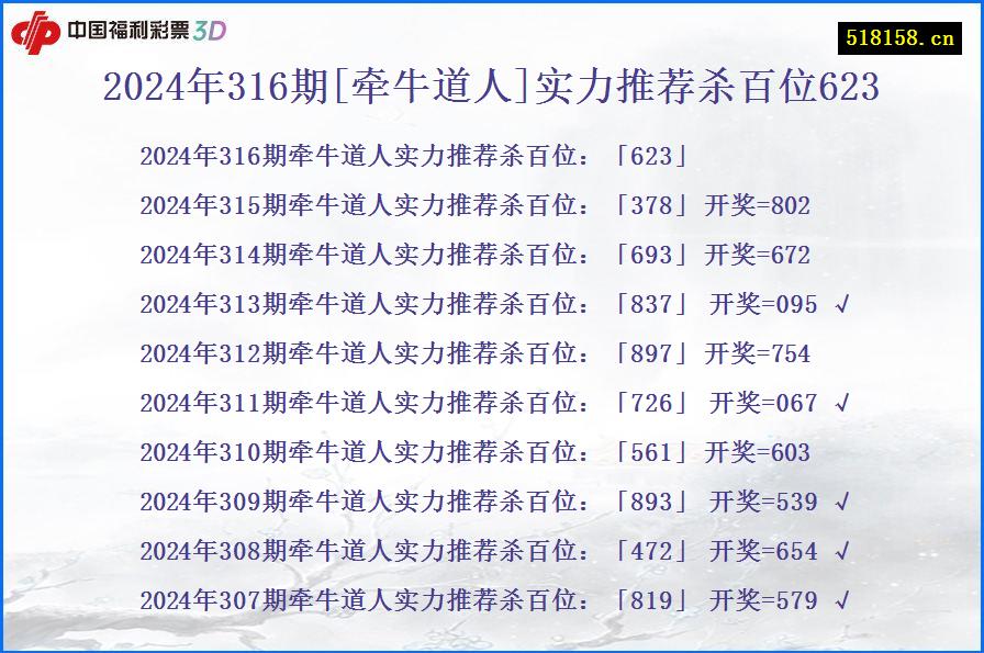 2024年316期[牵牛道人]实力推荐杀百位623