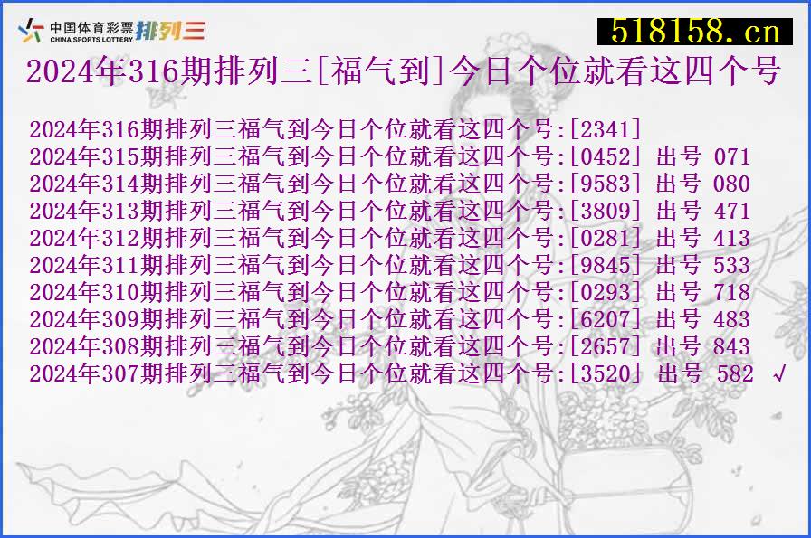 2024年316期排列三[福气到]今日个位就看这四个号