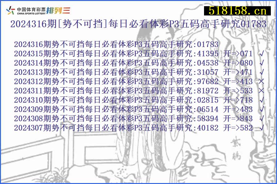 2024316期[势不可挡]每日必看体彩P3五码高手研究01783