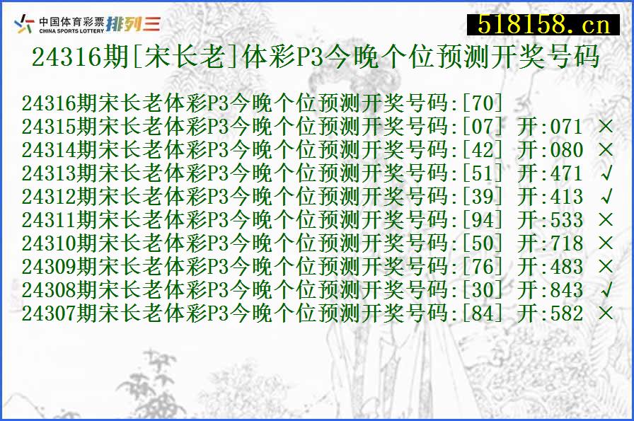 24316期[宋长老]体彩P3今晚个位预测开奖号码