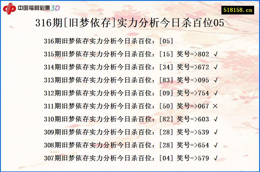 316期[旧梦依存]实力分析今日杀百位05