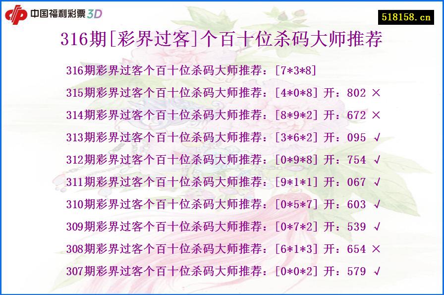 316期[彩界过客]个百十位杀码大师推荐