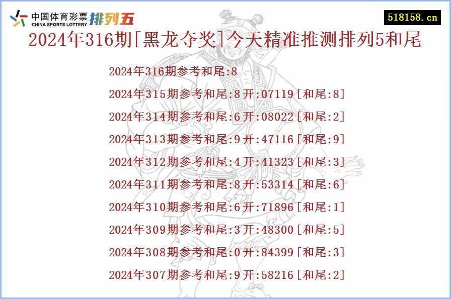 2024年316期[黑龙夺奖]今天精准推测排列5和尾