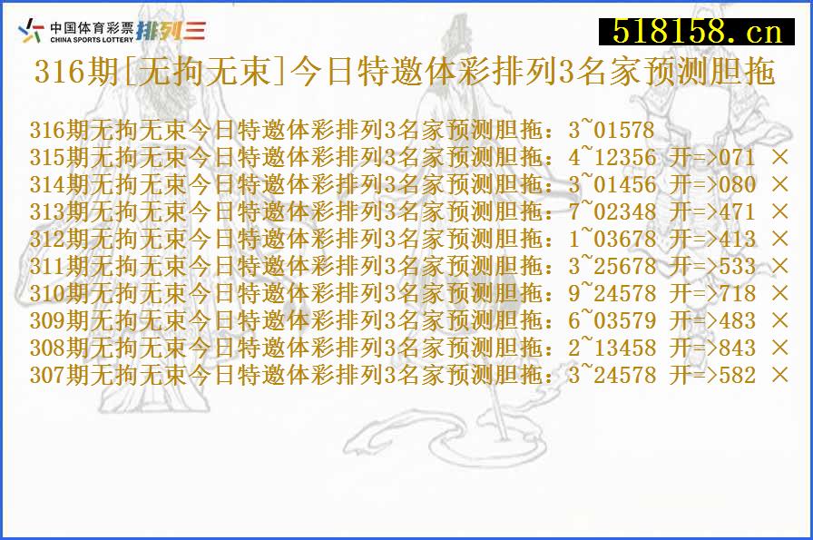 316期[无拘无束]今日特邀体彩排列3名家预测胆拖