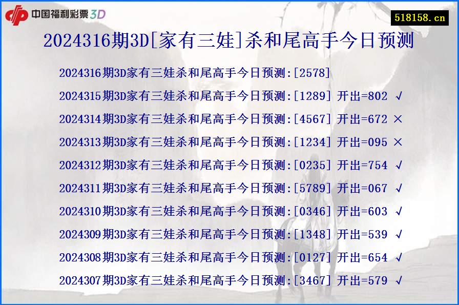 2024316期3D[家有三娃]杀和尾高手今日预测